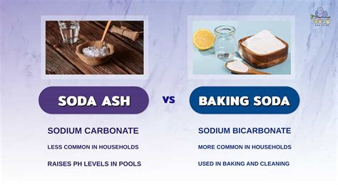 soda ash  baking soda chemical differences  applications