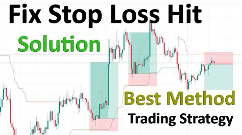 How To Fix Stop Loss Hit Solution ATR Best Indicator Strategy Stop