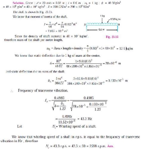 Solved Problems Single Degree Free Vibration