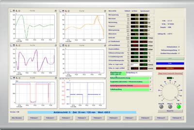 Delphin Software Sciengate Automation Malaysia