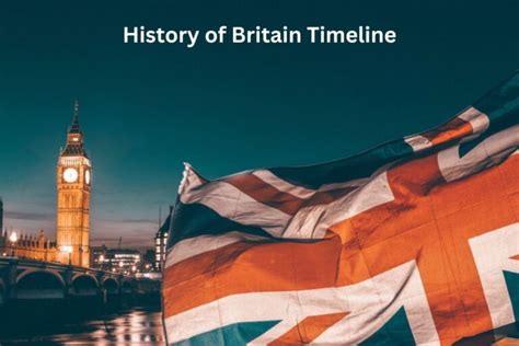 History of Britain Timeline - Have Fun With History