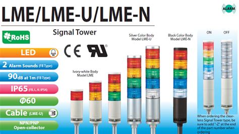 PATLITE Signal Tower And LED Lights Lakewood Automation