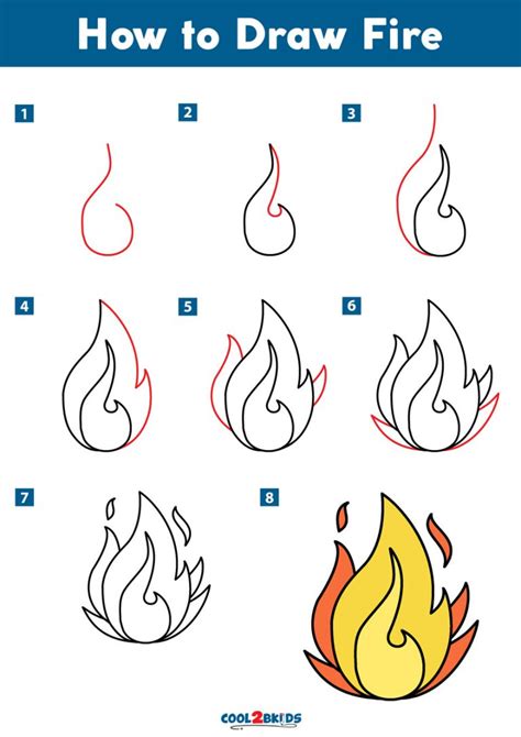 how to draw flames with pencil - Dreama Lipscomb