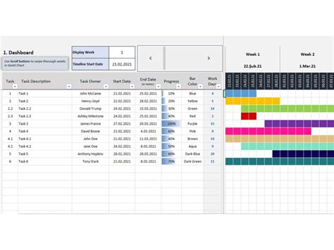 Gantt Chart Excel Template, Project Management Work Planner, Project ...