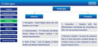 DUREX In India Sex A Social Stigma Taboo In India PPTX Birth Control Reproductive Health