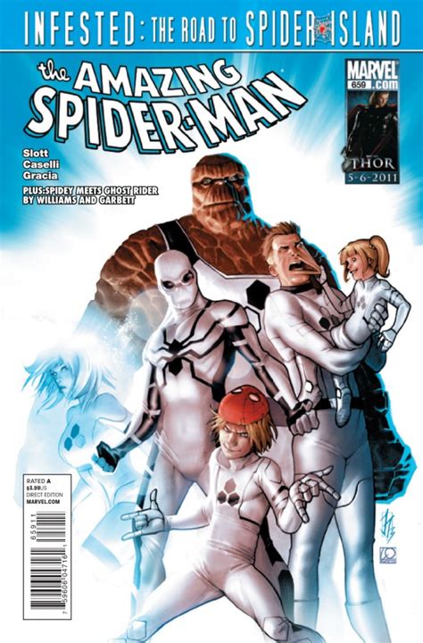 New Issues Amazing Spider Man