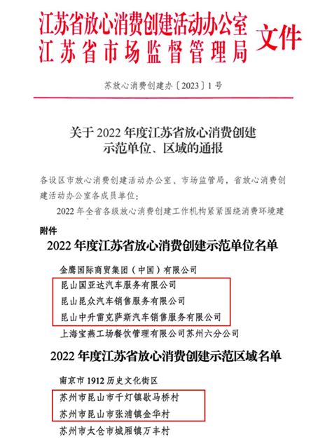 放心消费！昆山再添5家省级示范澎湃号·政务澎湃新闻 The Paper