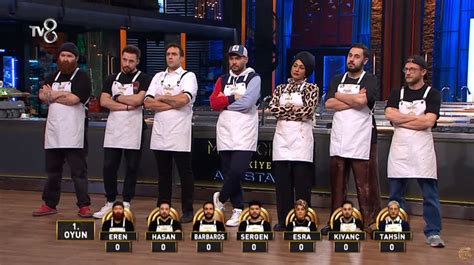 MasterChef te ilk ceketi kim giydi 25 Aralık 2023 MasterChef AllStar