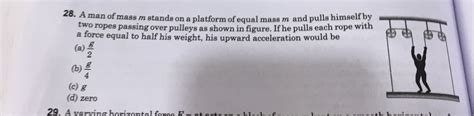 A Man Of Mass M Stands On A Platform Of Equal Mass M And Pulls Himself