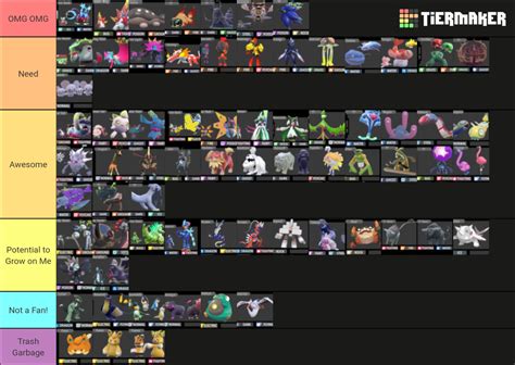 Pokemon Sv Spoilers All Leaked Pok Mon For S V So Far Tier List