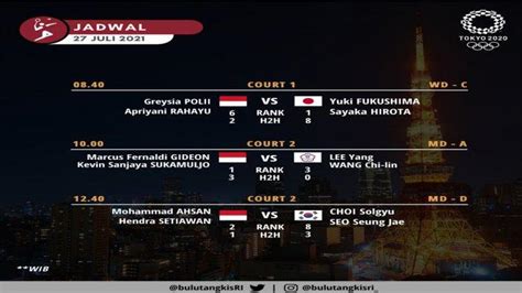 Link Live Streaming Dan Jadwal 3 Wakil Indonesia Di Cabang Bulutangkis