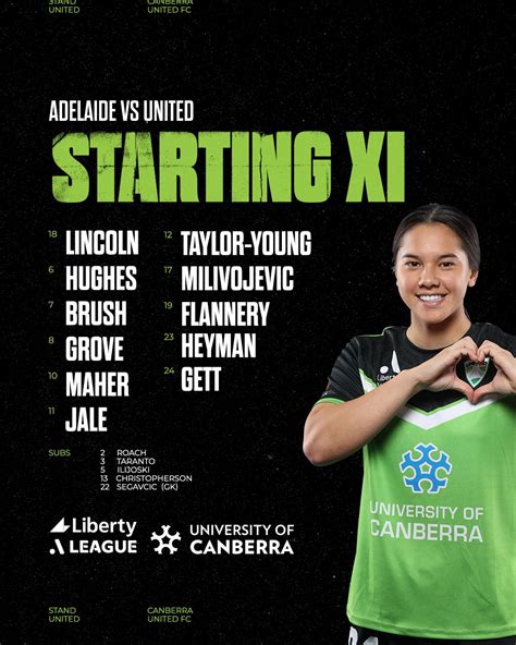 Canberra United on Twitter: "STARTING XI Team is in for tonight's game, with Gett making her ...