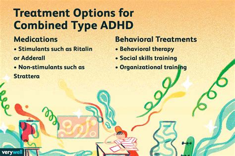 Combined Type ADHD: Signs, Symptoms, and Treatment