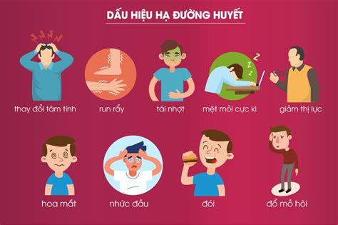 Hạ đường Huyết Triệu Chứng Và Cách điều Trị Bệnh Viện Quốc Tế Dolife