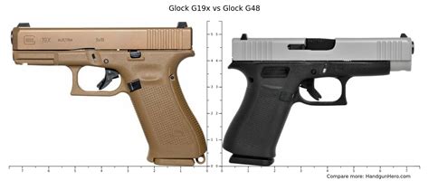 Glock G19x Vs Glock G48 Size Comparison Handgun Hero