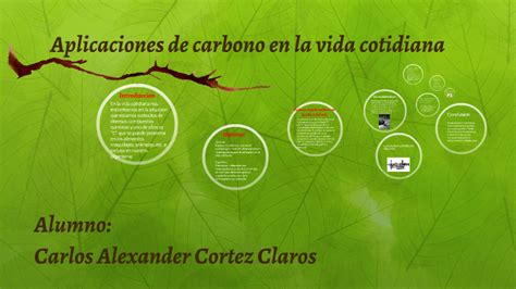 Aplicaciones De Carbono En La Vida Cotidiana By Carlos Claros On Prezi