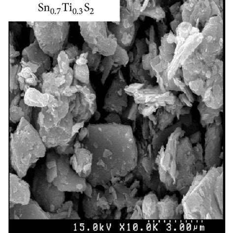 Low Magnification Sem Images Of The As Synthesized Sns And Sn Xtixs