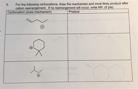 Solved For The Following Carbocations Draw The Mechanism Chegg