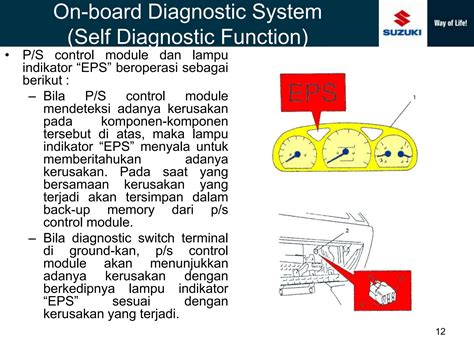 Sistem Kemudi Elektrical Power Steering EPS PPT