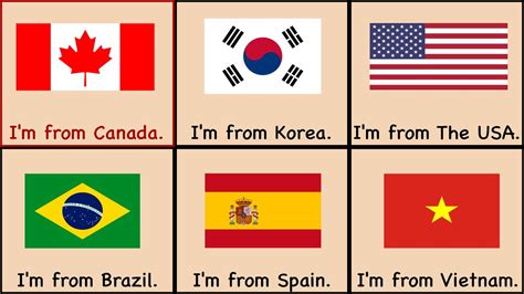 Countries Song | Where Are You From? | nationality ไทย - Top website ...