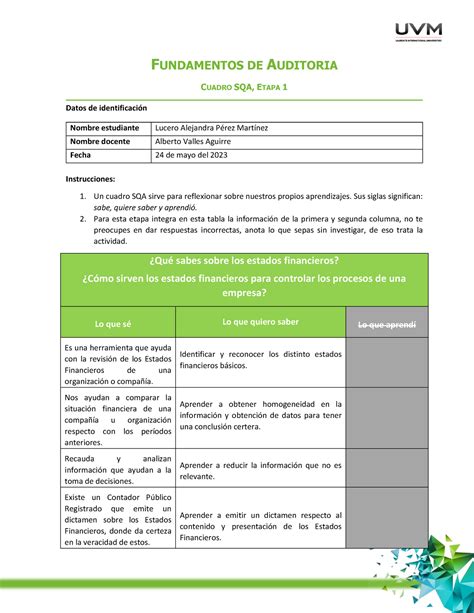 Lapm Cuadro Sqa E Tarea Fundamentos De Auditoria Uvm Studocu