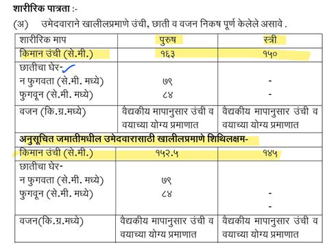 वन विभाग भरती २०२३ वनरक्षक २१३८ पदांची सविस्तर जाहिरात Home