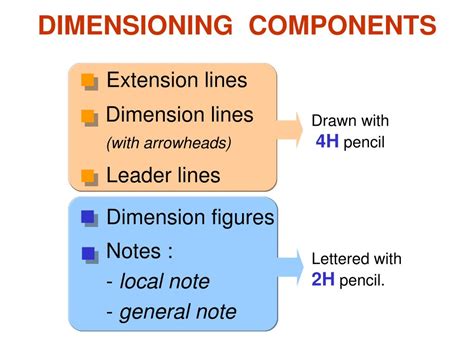 Ppt Chapter 7 Dimensioning Powerpoint Presentation Free Download