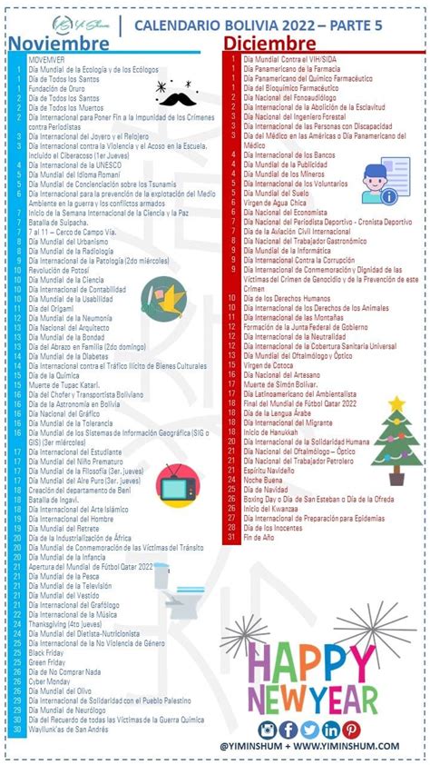 Bolivia D As Fechas Y Efem Rides C Vicos Nacionales Y Mundiales