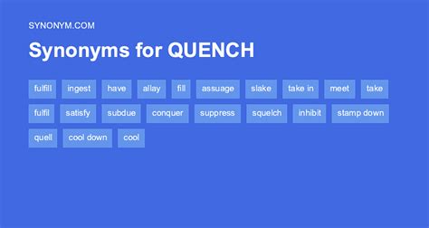 Another Word For Quench Synonyms And Antonyms