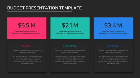 Budget Ppt Template For Financial Analysis Presentation Slidekit