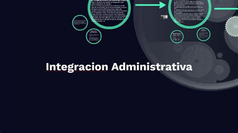 Integracion Administrativa By Ilce Acosta On Prezi Next