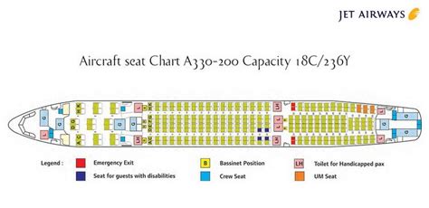 Airbus A Jet Airways Seating Chart Keski