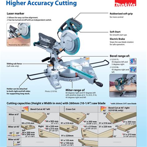 Makita Ls L Spare Parts Diagram Reviewmotors Co