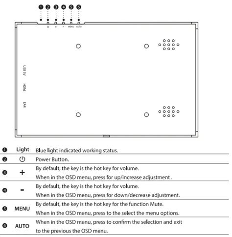 Elecrow Sh080t 8 Inch Portable Monitor User Manual