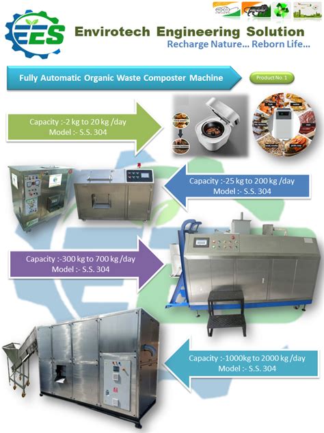 Automated Heating System Mild Steel Biogas Plant Repairing Service For