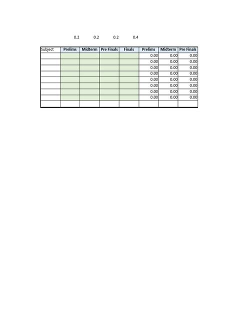 Grades Calculator | PDF