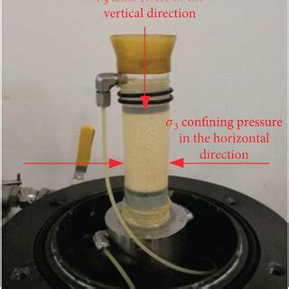 Specimen For Triaxial Compression Test A Specimen Under Axial And