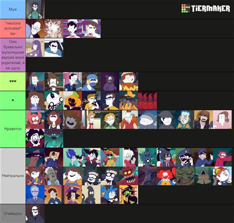 Every Spooky Month Character Strebers Rehearsal Tier List