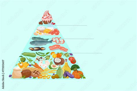 Mediterranean Diet Pyramid Of Proper Nutrition Of Mediterranean Food Useful Micronutrients For