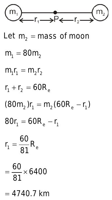 13.The mass of the earth is 80 times the mass of the moon and the ...