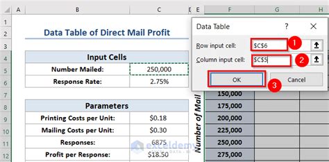 How To Create A Two Variable Data Table In Excel 3 Examples