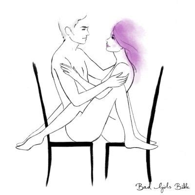 Intensely Hot Demonstration Of The Amazon Position Pics