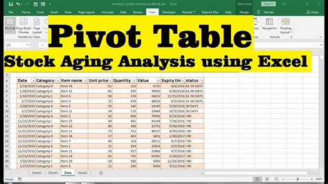 How To Create A Pivot Table Stock Aging Analysis Using Excel Youtube