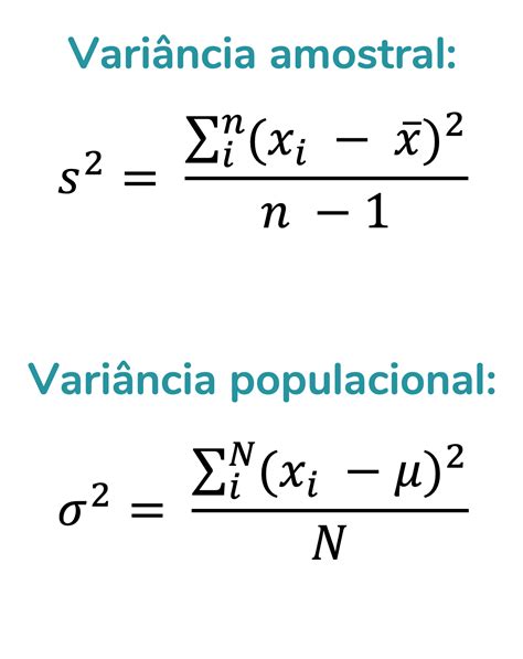 Variancia E Desvio Padrao - O que é variância? E desvio-padrão? | Fernanda Peres | Estatística aplicada