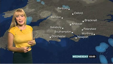 Holly Green Bbc South Weather Youtube