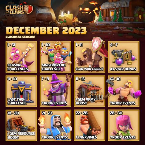 Clash Of Clans Events Calendar For December 2023