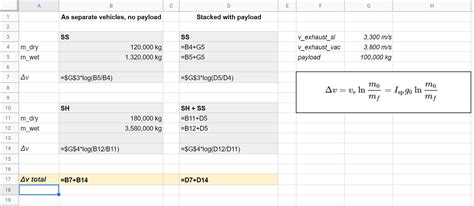 physics - Understanding the rocket equation - calculating Starship ...