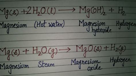 How Do Metals React With Water Reaction Of Metals With Water Metals And