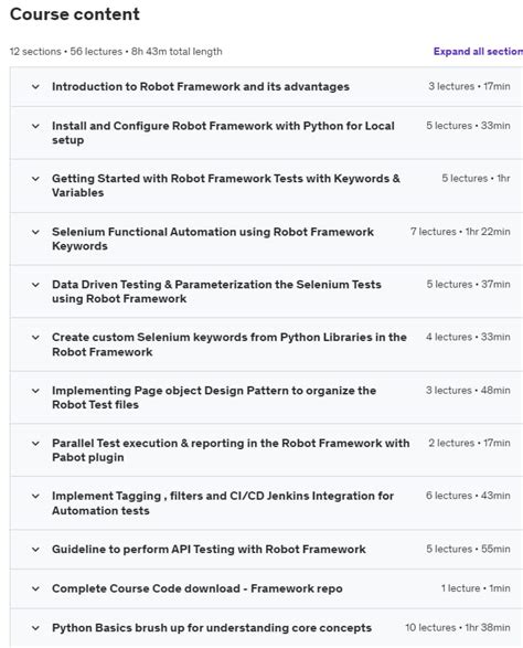 Udemy Robot Framework With Python Selenium Api Automation Testing 2021 10 Downloadly