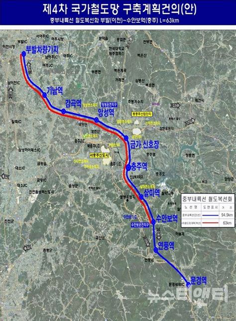 충주시 제4차 국가철도망 구축계획 건의